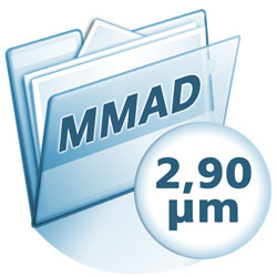 MMAD -2,9 MMAD -2,9