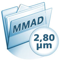 MMAD - 2,8