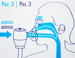 Pozitia 3 kit de nebulizare Sanity Pro Inhaler
